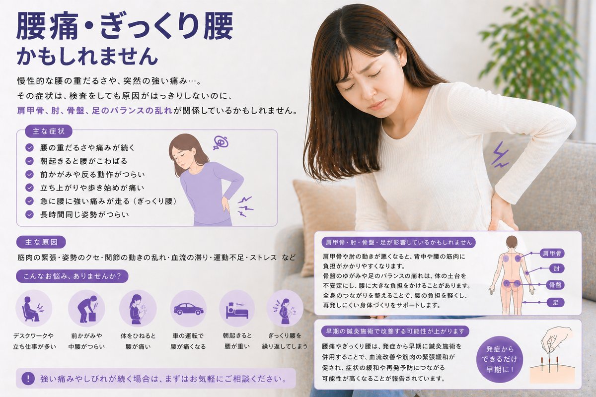 腰痛・ぎっくり腰の症状チェックリスト