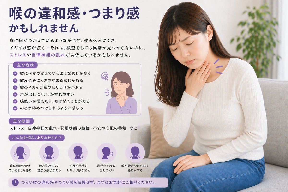 喉の違和感・つまり感の症状チェックリスト